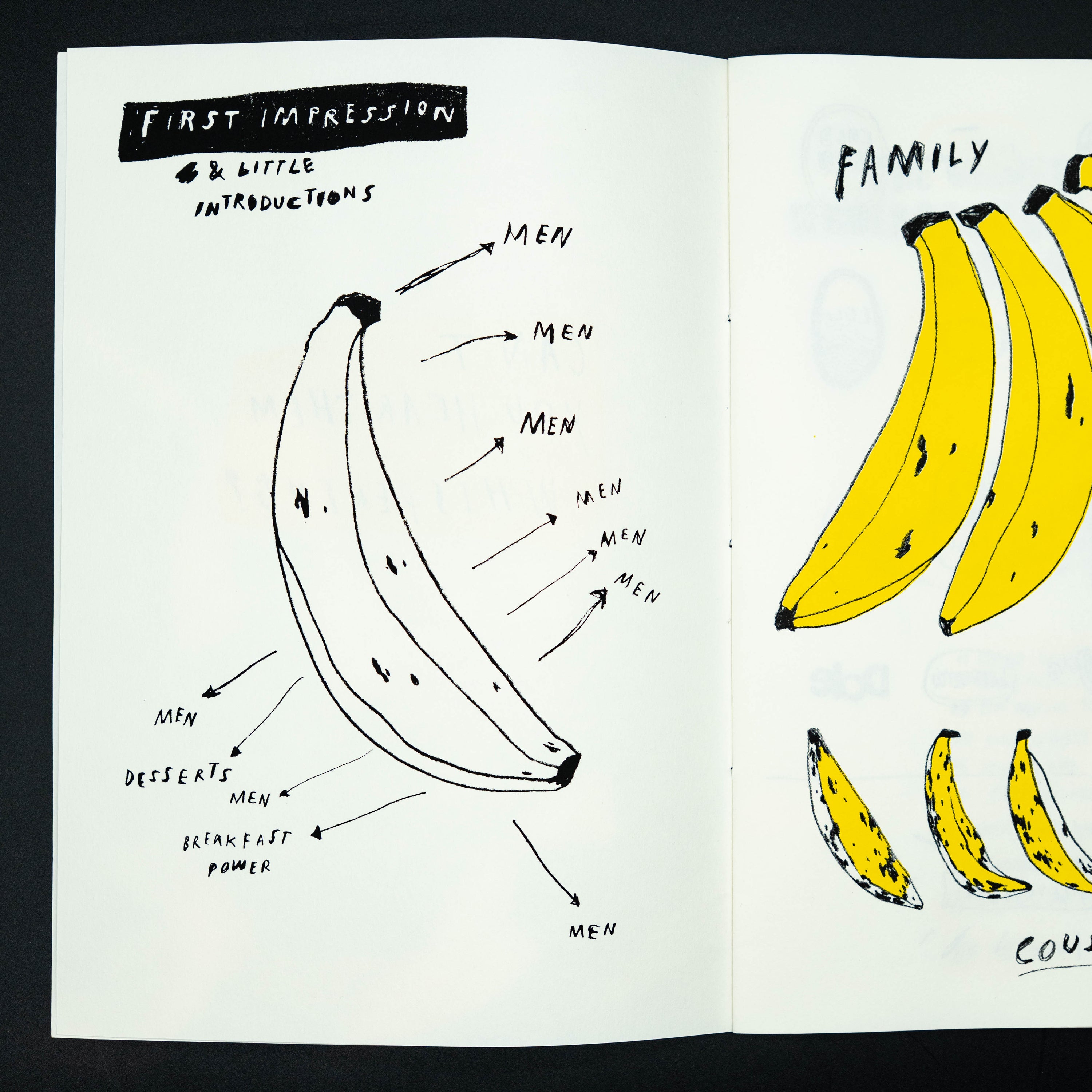 Banana Poetry