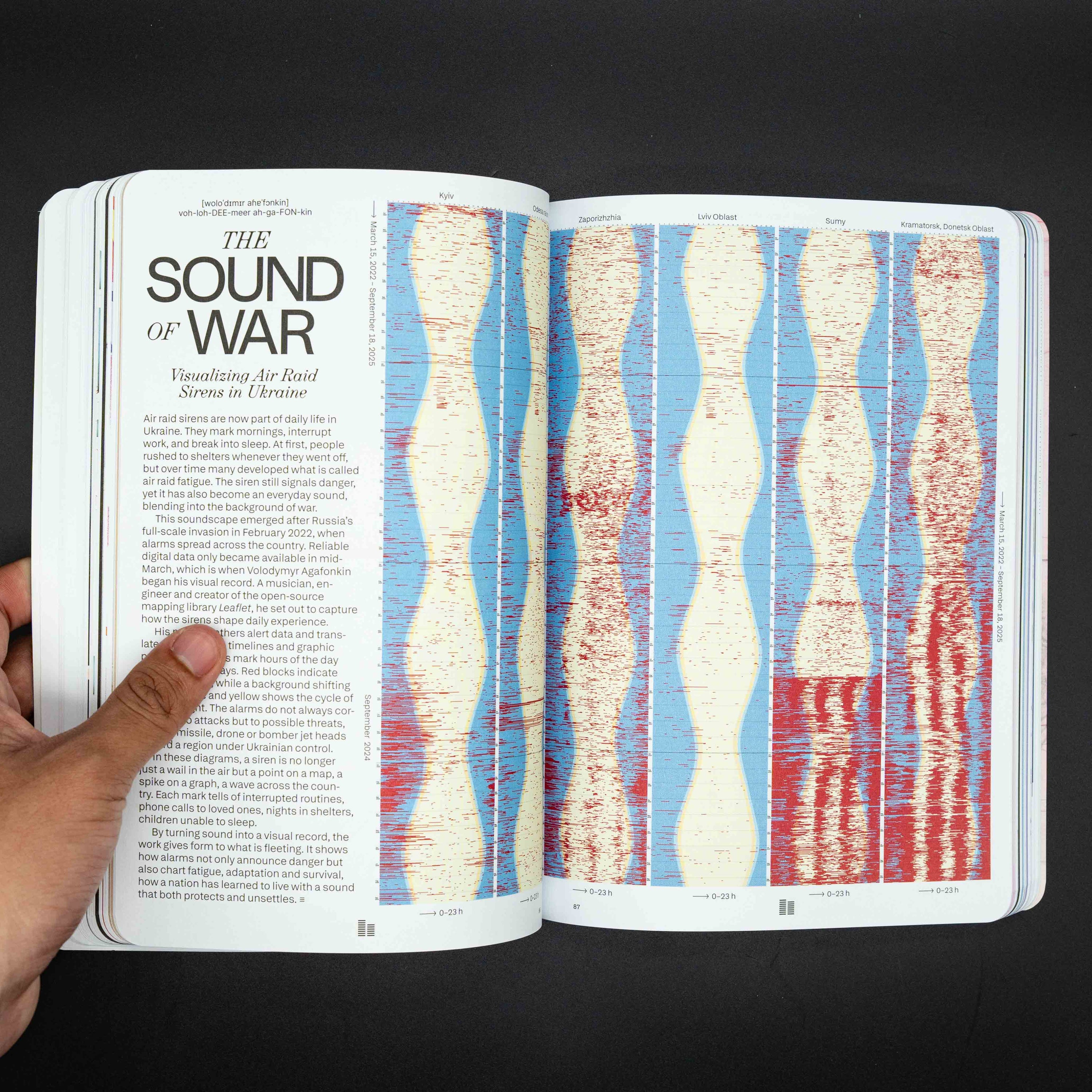FUKT #23 – The Sound Issue